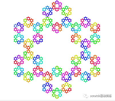 少儿创意编程(特60)神奇画笔(三) 少儿创意编程(特60)神奇画笔(三)