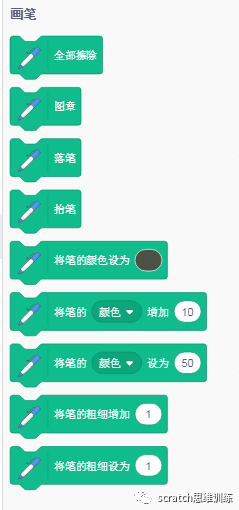少儿创意编程(特58)神奇画笔(一) 少儿创意编程(特58)神奇画笔(一)