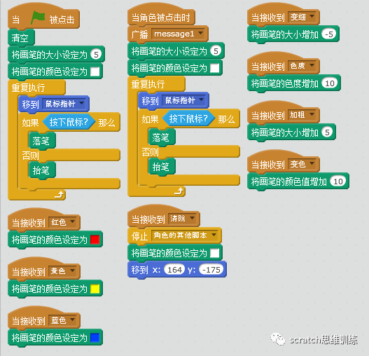 少儿创意编程(特58)神奇画笔(一) 少儿创意编程(特58)神奇画笔(一)