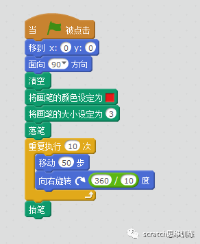 少儿创意编程(特58)神奇画笔(一) 少儿创意编程(特58)神奇画笔(一)