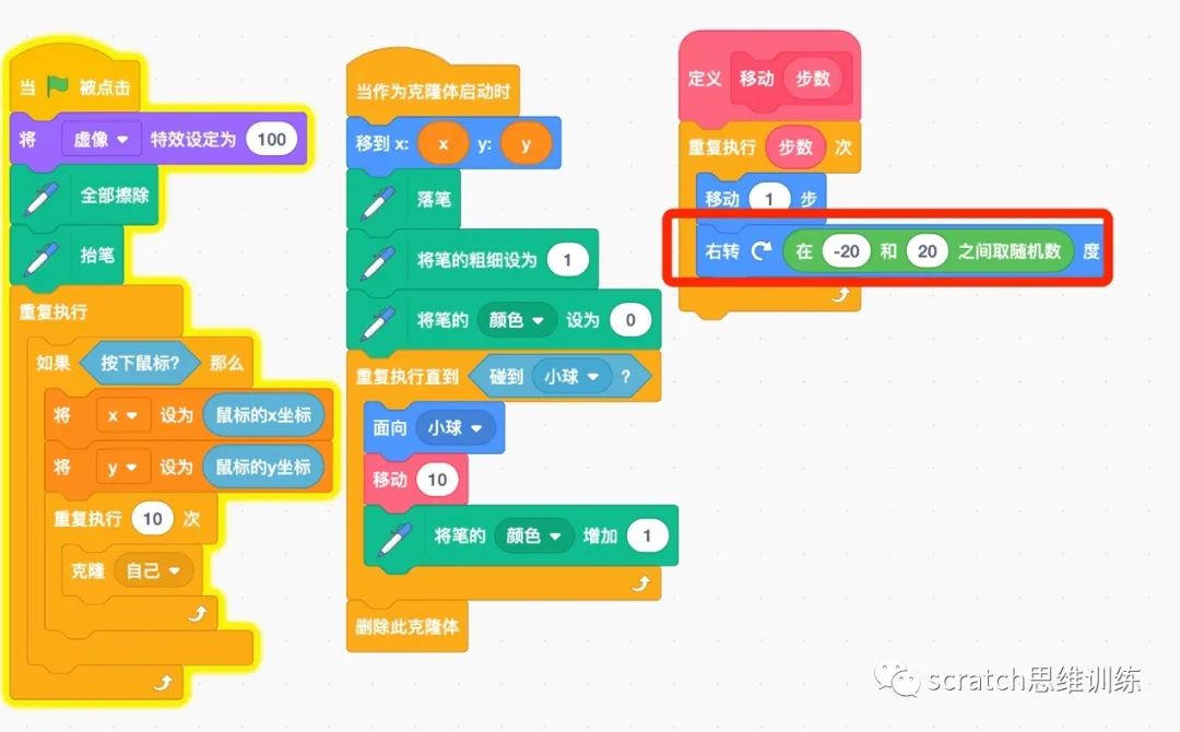少儿创意编程(特66)画笔克隆 少儿创意编程(特66)画笔克隆