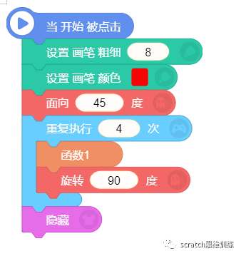 少儿创意编程（特64）19NOC创新编程赛全国赛真题