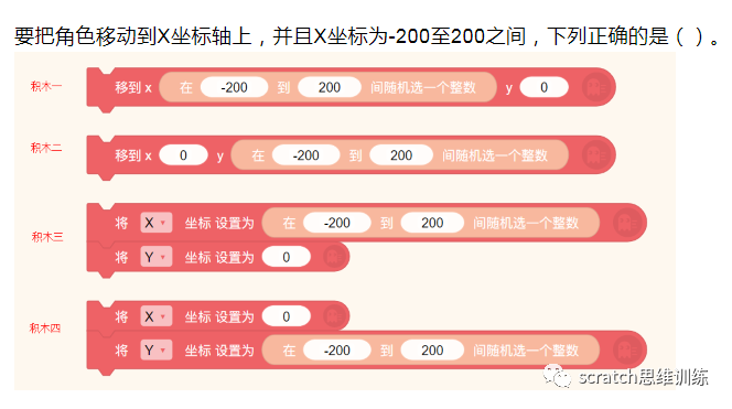 少儿创意编程(特69)2020NOC创新编程赛初赛题 少儿创意编程(特69)2020NOC创新编程赛初赛题
