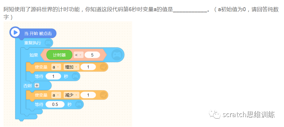 少儿创意编程(特70)2020NOC创新编程赛初赛题(二) 少儿创意编程(特70)2020NOC创新编程赛初赛题(二)