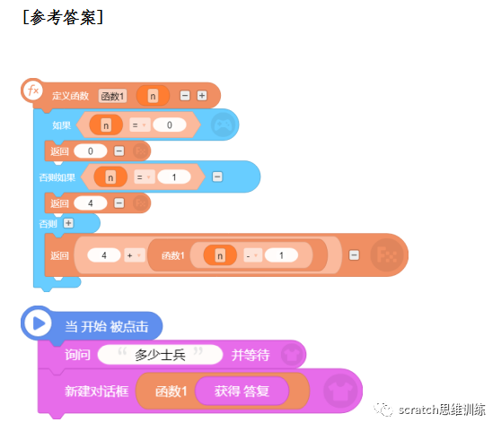 少儿创意编程（特65）19NOC创新编程赛全国赛真题（二）