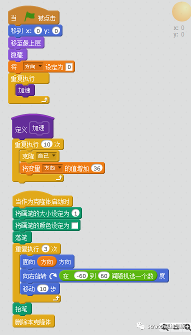 少儿创意编程(特66)画笔克隆 少儿创意编程(特66)画笔克隆