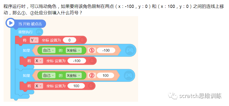 少儿创意编程(特69)2020NOC创新编程赛初赛题 少儿创意编程(特69)2020NOC创新编程赛初赛题
