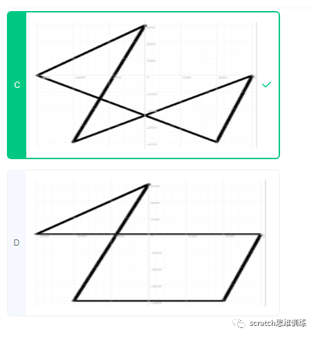 少儿创意编程(特69)2020NOC创新编程赛初赛题 少儿创意编程(特69)2020NOC创新编程赛初赛题