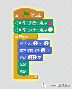 少儿创意编程(特74)一个程序画多图 少儿创意编程(特74)一个程序画多图