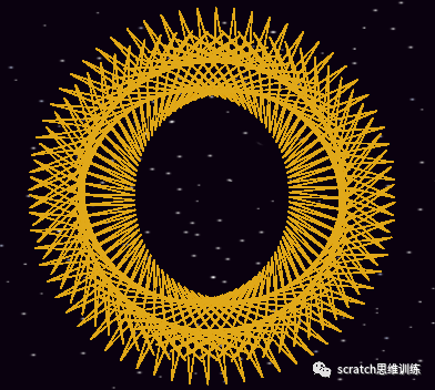 少儿创意编程(特74)一个程序画多图 少儿创意编程(特74)一个程序画多图