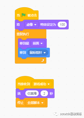 少儿创意编程（特77）点灯游戏