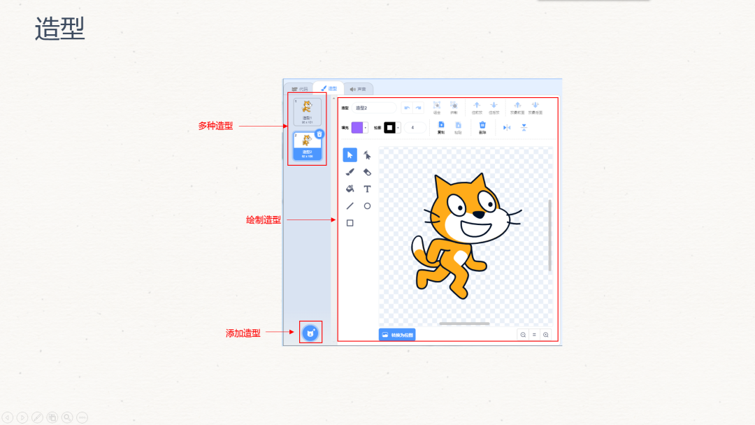 少儿编程Scratch3.0教程——01初识Scratch