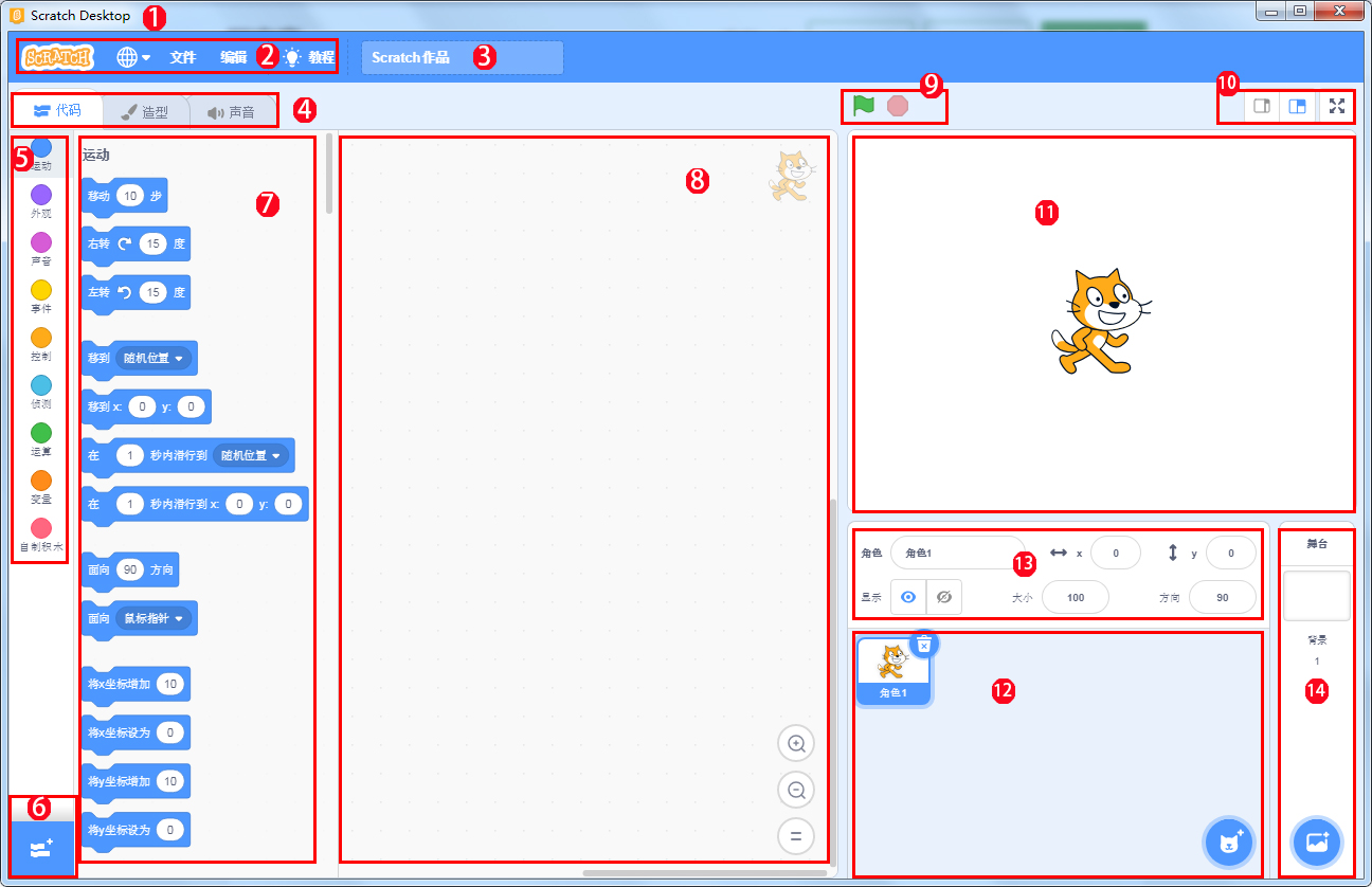 Scratch3.0界面介绍