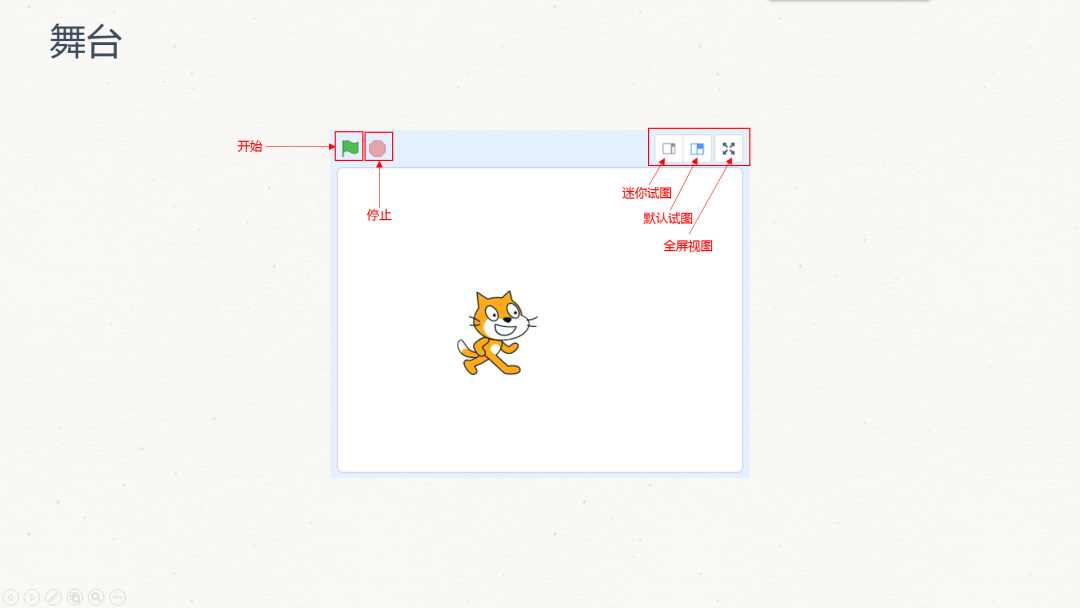 少儿编程Scratch3.0教程——01初识Scratch