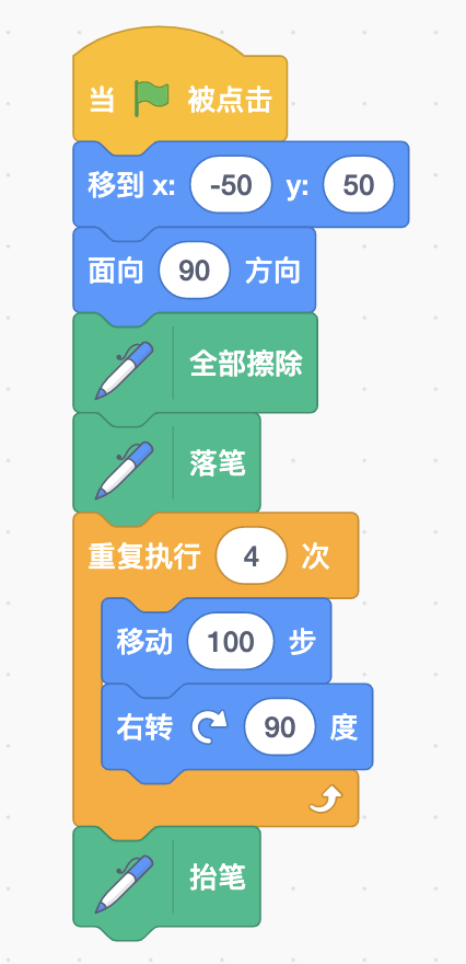绘制正多边形-Scratch画笔艺术 绘制正多边形-Scratch画笔艺术