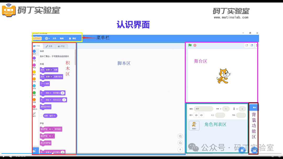Scratch图形化编程L1-第1课 丛林世界