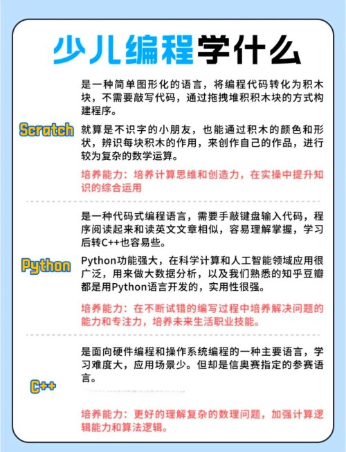 2024儿童编程各年龄段规划，家长必看