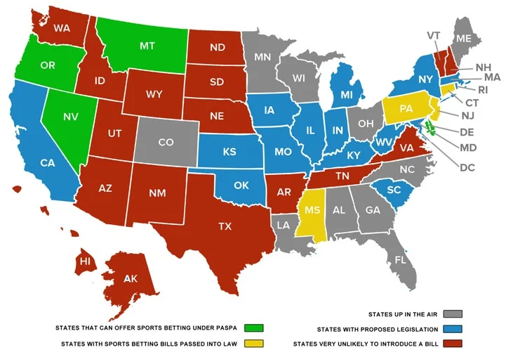 Age Verification In Online Gaming And Gambling